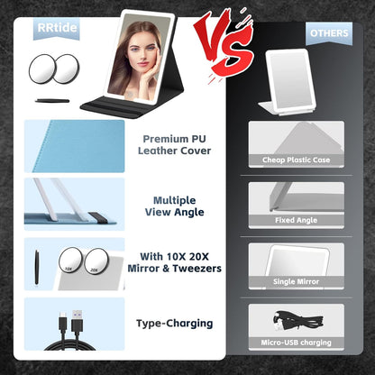 Lighted Travel Makeup Mirror with Round 10X & 20X Magnifying Mirror, PU Leather Vanity Mirror with Lights with 2000mAh Battery, LED Tabletop Cosmetic Mirror of 8 * 5.5inch